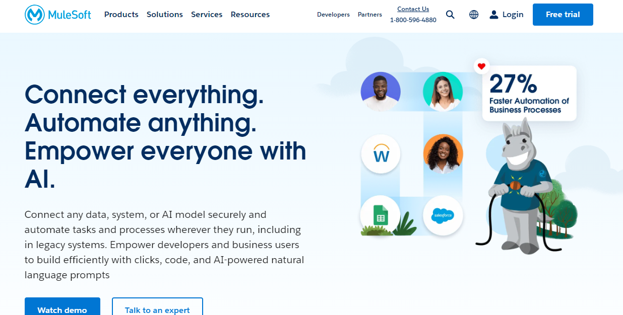 MuleSoft Homepage image